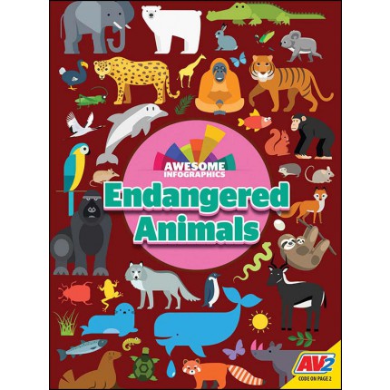 Awesome Infographics - Endangered Animals