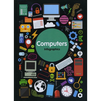 Infographics - Computers