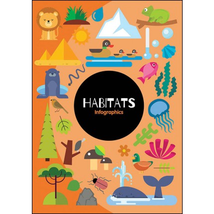 Infographics - Habitats