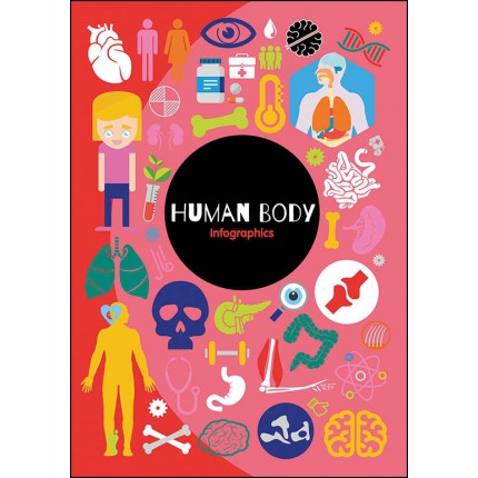 Infographics - Human Body