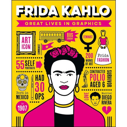 Great Lives in Graphics - Frida Kahlo